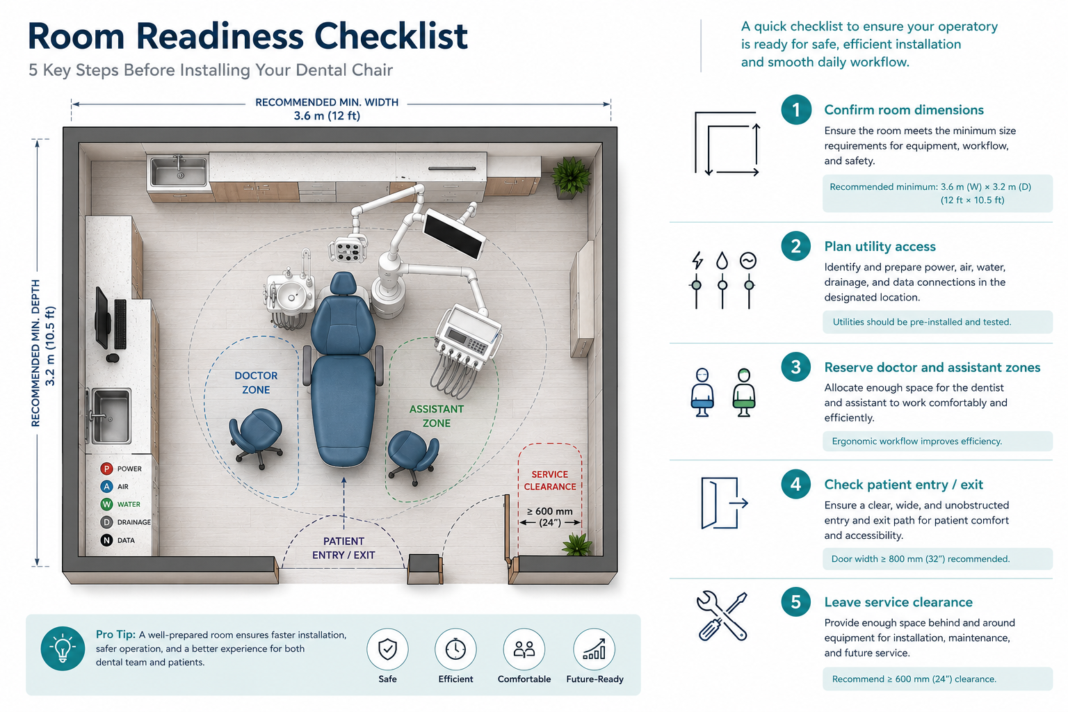 image_11_room_readiness_checklist.png.jpg
