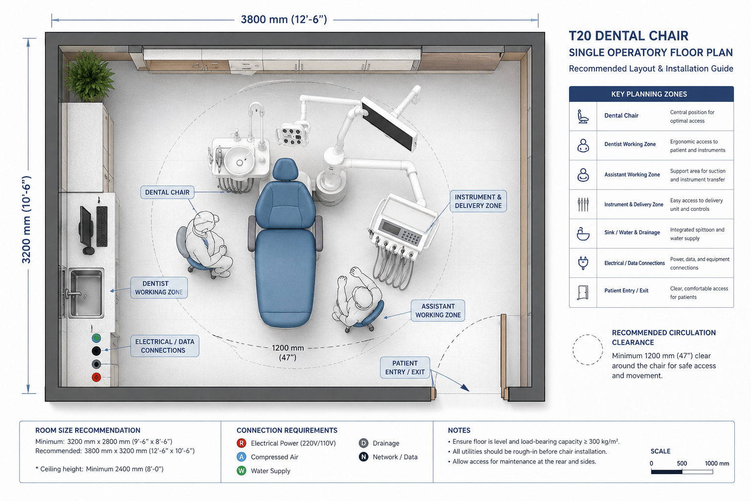 image_01_dental_operatory_planning.png.jpg