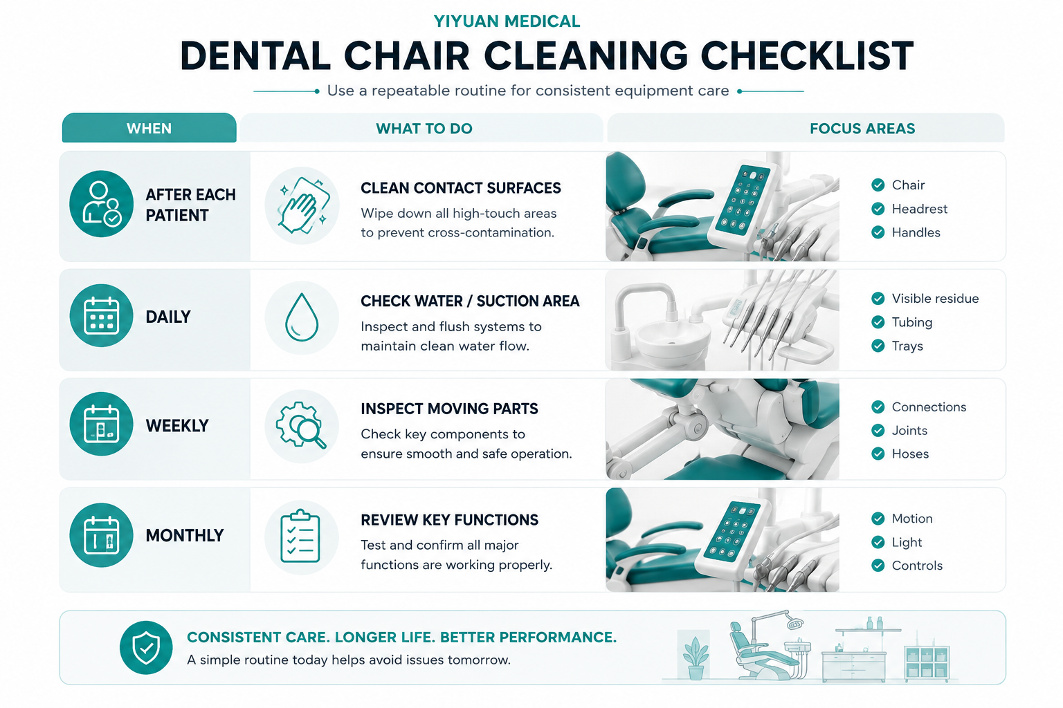 image_03_dental_chair_cleaning_checklist.png.jpg