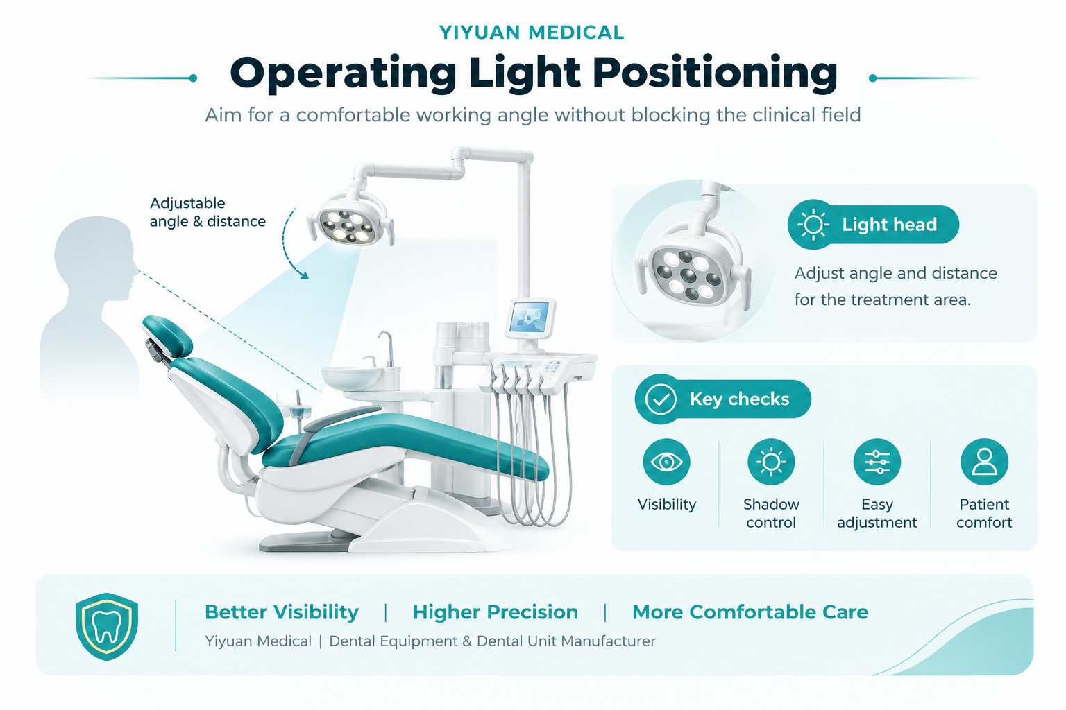 image_04_operating_light_positioning.png.jpg