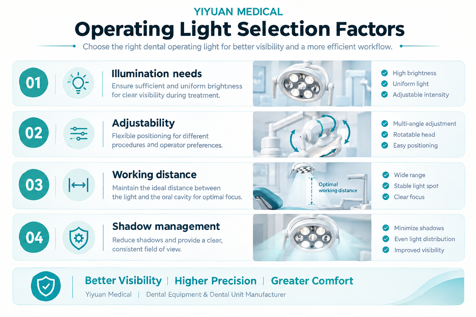 image_14_light_selection_factors.png.png.jpg