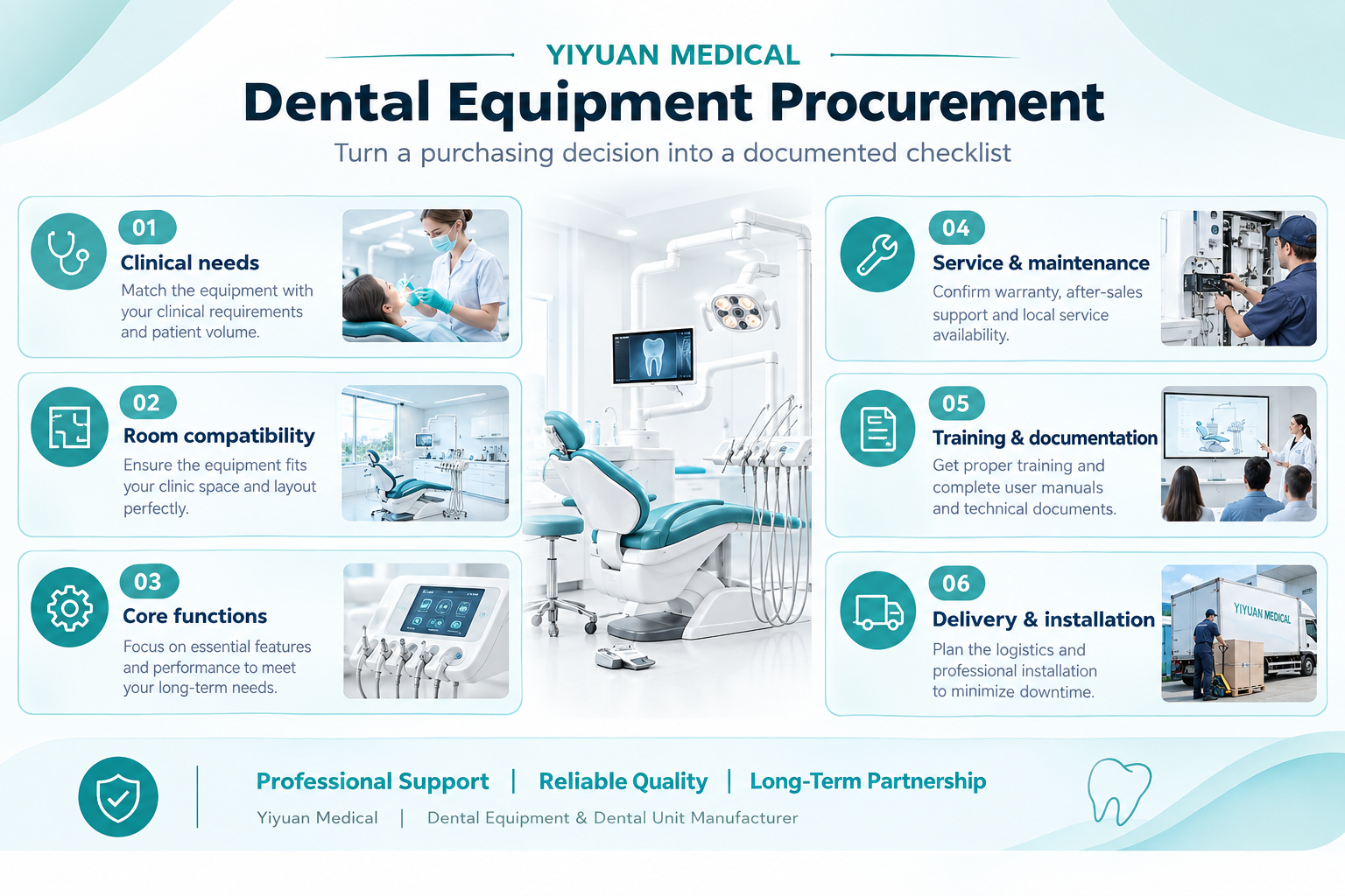 image_06_dental_equipment_procurement_checklist.png.jpg