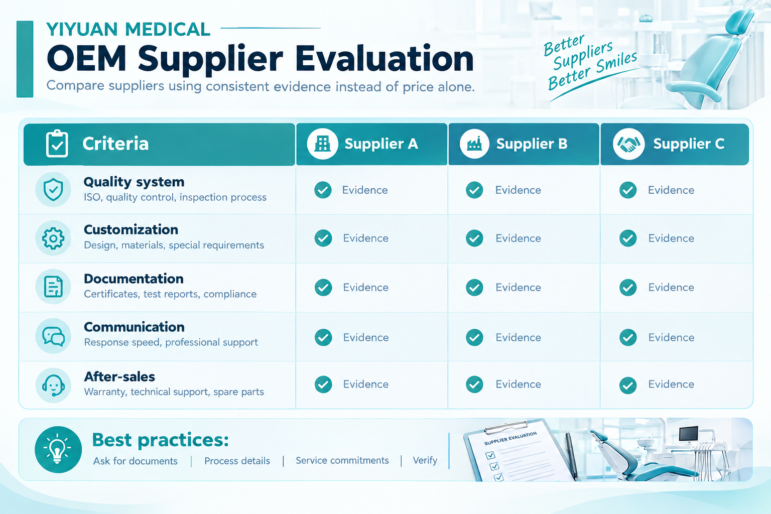 image_07_oem_supplier_evaluation_matrix.png.jpg
