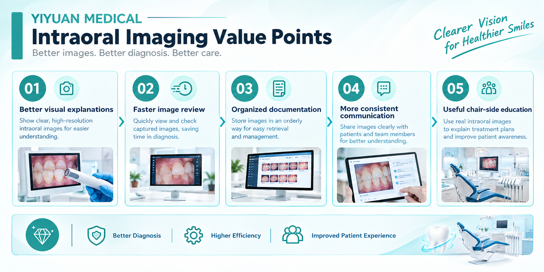 image_18_imaging_value_points.png.jpg
