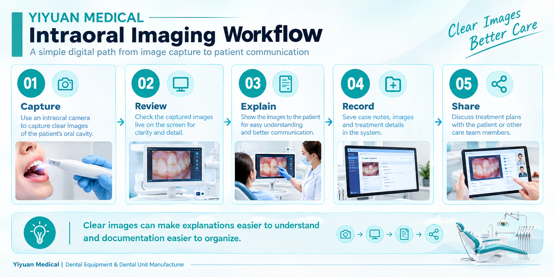 image_08_intraoral_imaging_workflow.png.jpg
