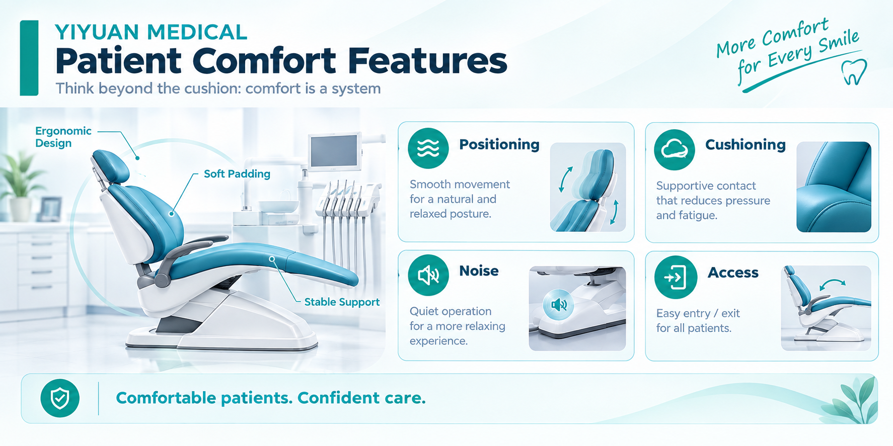 image_09_patient_comfort_features.png.jpg