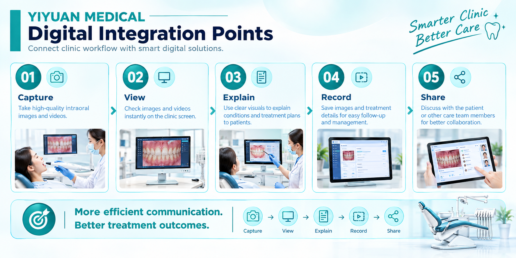 image_20_digital_integration_points.png.jpg