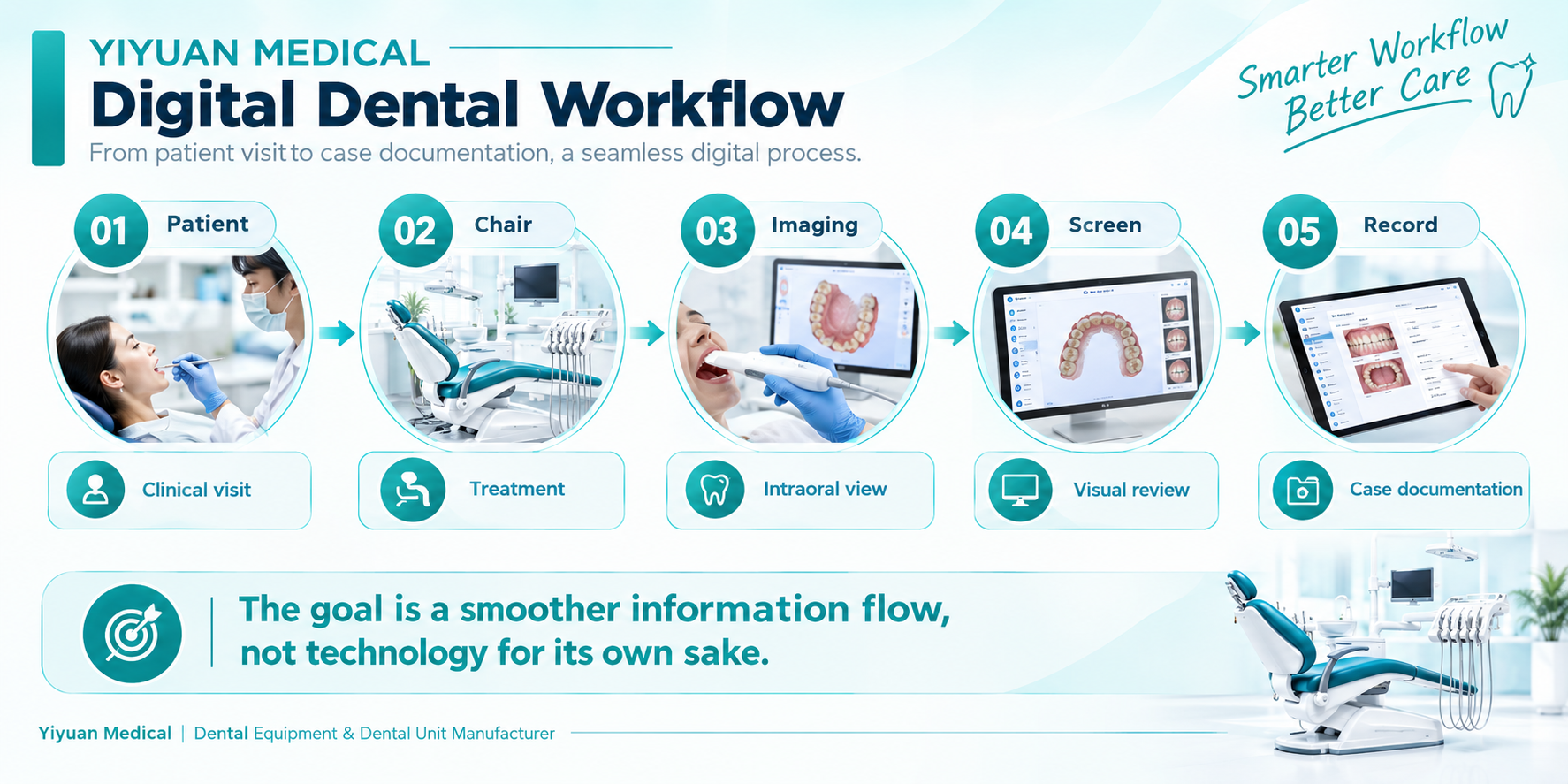 image_10_digital_dental_workflow .png.jpg