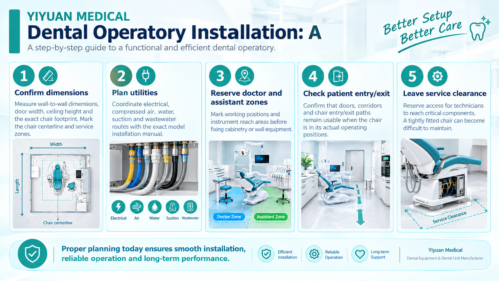 06_dental_operatory_installation_a.png.jpg