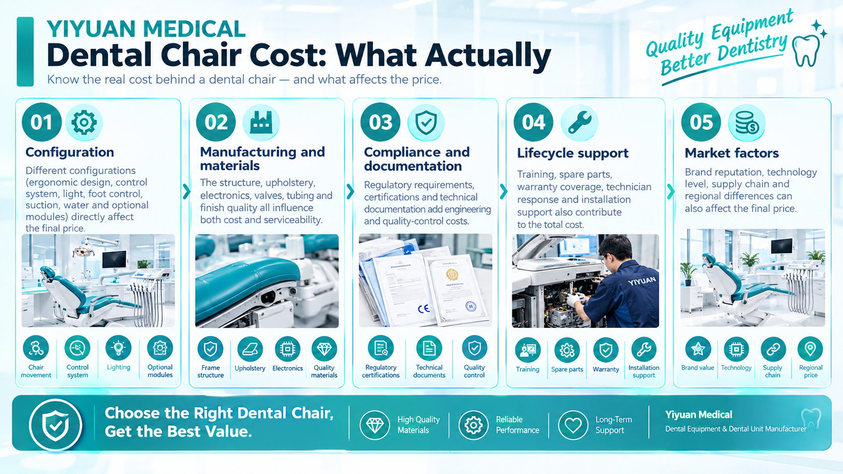 08_dental_chair_cost_what_actually.png.jpg